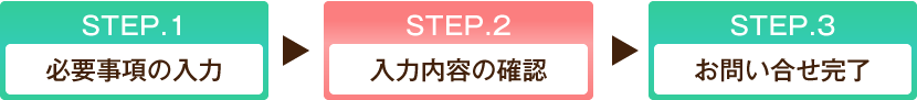 STEP